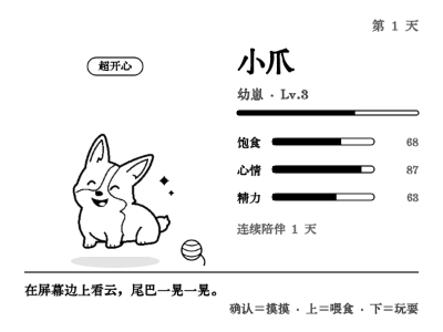 EInk-Push 子犬ペット画面 · 作者提供の 400×300 原寸プレビュー